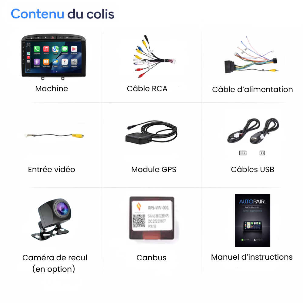 Ecran pour Peugeot 408 2007-2015 | Collection TrueFit