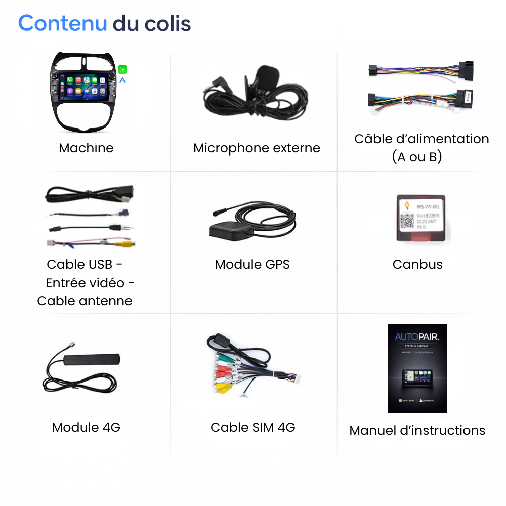 Ecran pour Peugeot 206CC 2000-2008 | Collection TrueFit