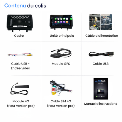 Ecran pour Renault Clio 3 2005-2014 | Collection TrueFit