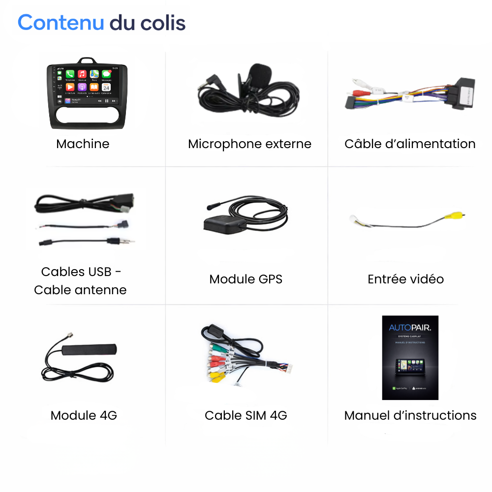 Ecran pour Ford Focus mk2 2004-2011 | Collection TrueFit