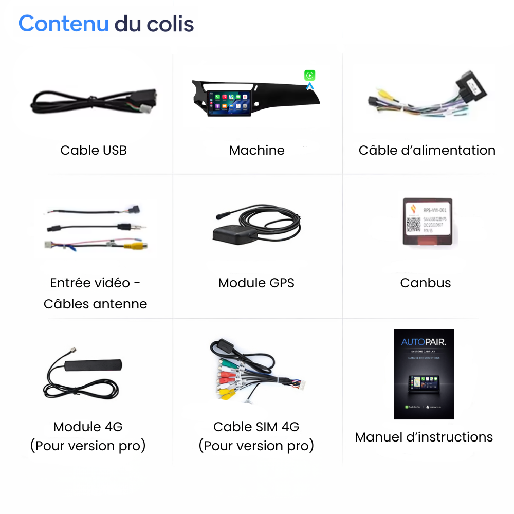 Ecran pour Citroën DS3 2010-2016 | Collection TrueFit