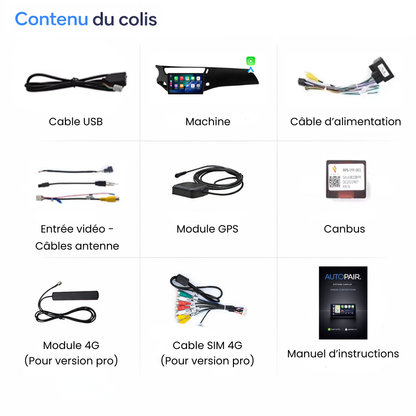 Ecran pour Citroën DS3 2010-2016 | Collection TrueFit