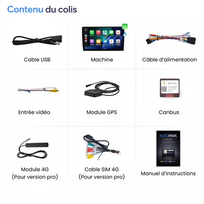 Ecran pour Citroën C2 2001-2010 | Collection TrueFit