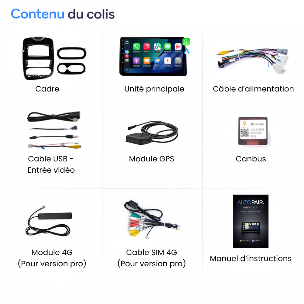 Ecran pour Renault Clio 4 2012-2019 | Collection TrueFit