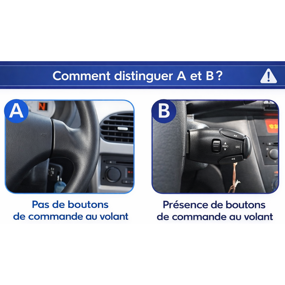 Ecran pour Peugeot 206CC 2000-2008 | Collection TrueFit