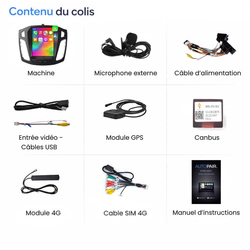 Ecran pour Ford Focus mk3 2011-2019 | Collection TrueFit