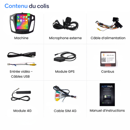 Ecran pour Ford Focus mk3 2011-2019 | Collection TrueFit