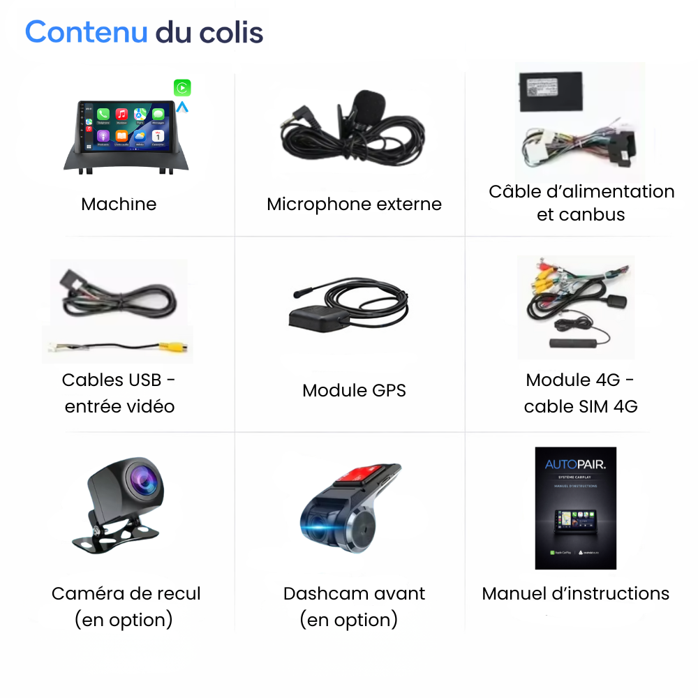 Ecran pour Renault Mégane 2 2002-2009 | Collection TrueFit