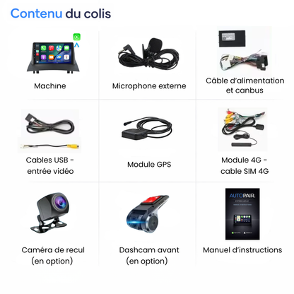 Ecran pour Renault Mégane 2 2002-2009 | Collection TrueFit