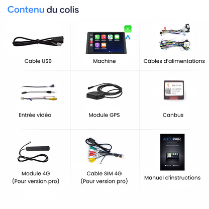 Ecran pour Renault Mégane 3 2008-2014 | Collection TrueFit